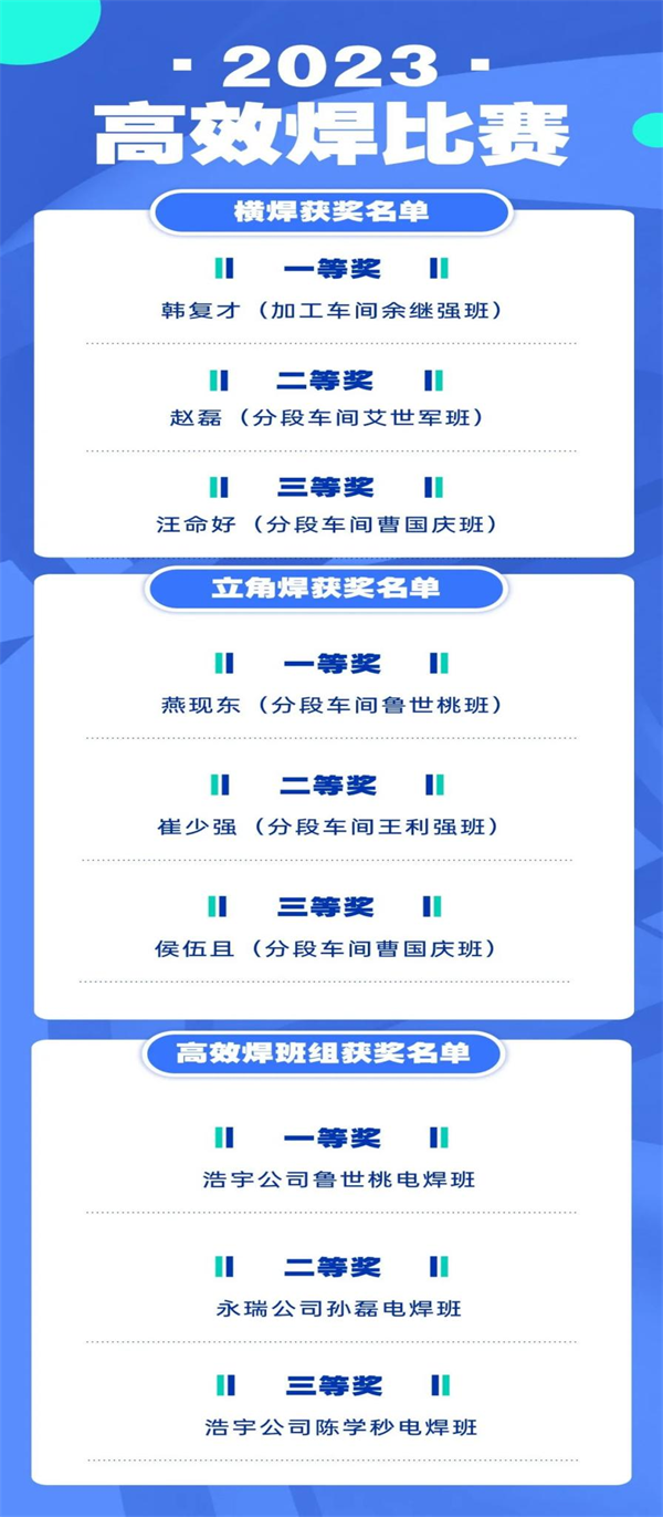 第21頁_公司動(dòng)態(tài)_新聞中心_蕪湖造船廠有限公司