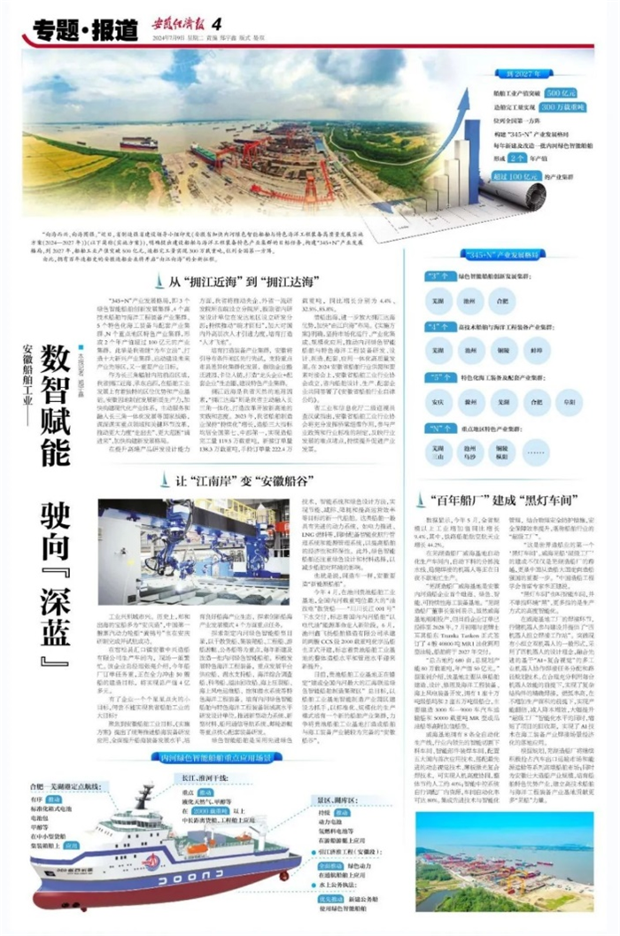 第16頁_公司動態_新聞中心_蕪湖造船廠有限公司